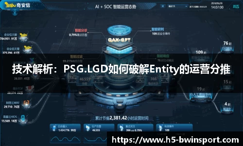 技术解析：PSG.LGD如何破解Entity的运营分推